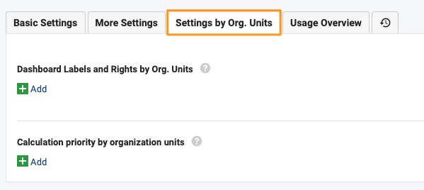 settings by org. unit